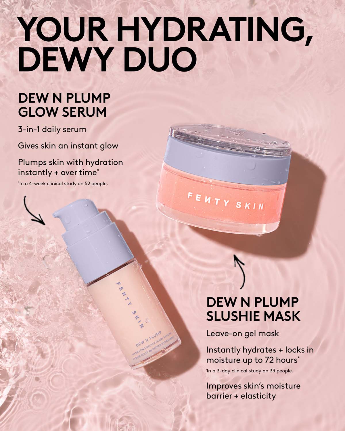Dew N Plump Trio: Dew N Plump Face Mist. Serum + Slushie Mask