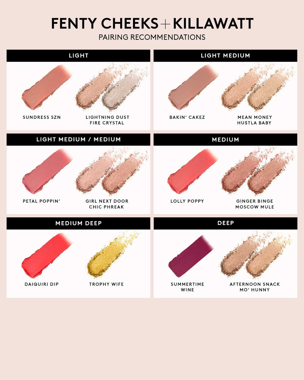Fenty Cheeks Suede Powder Blush — Wattabrat