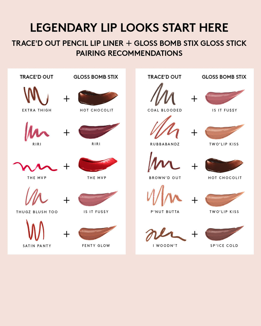 Gloss Bomb Stix High-Shine Gloss Stick — RiRi