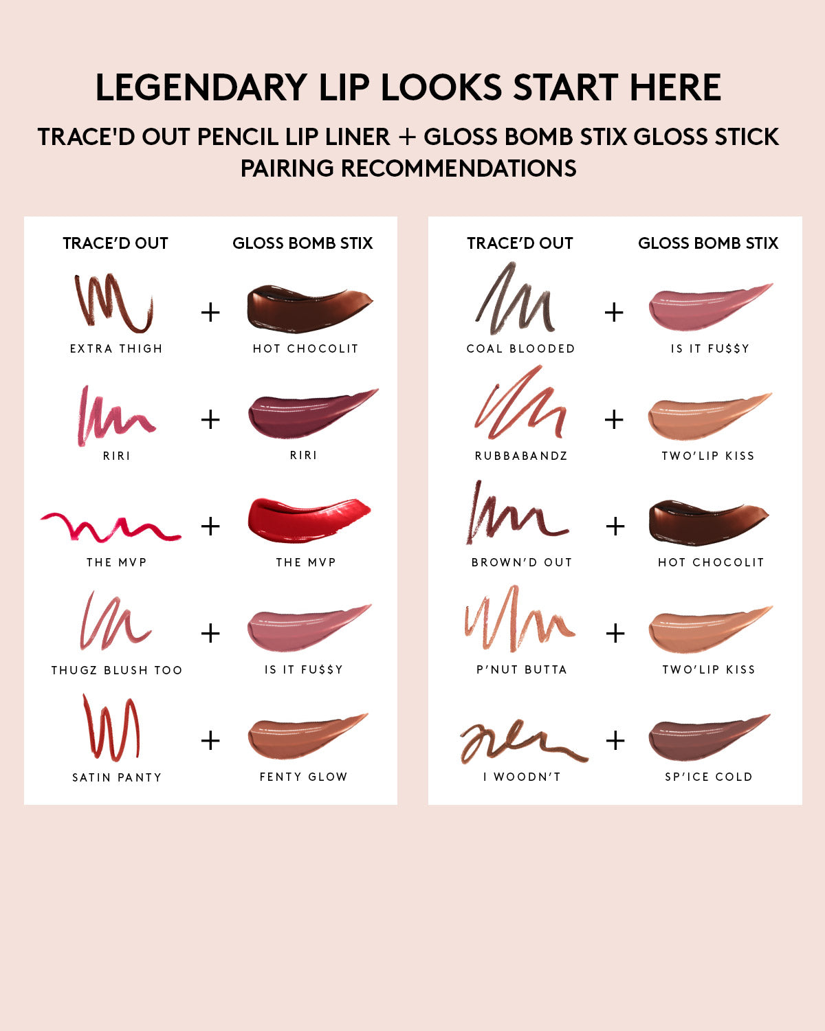 Gloss Bomb Stix High-Shine Gloss Stick — Rose Amber