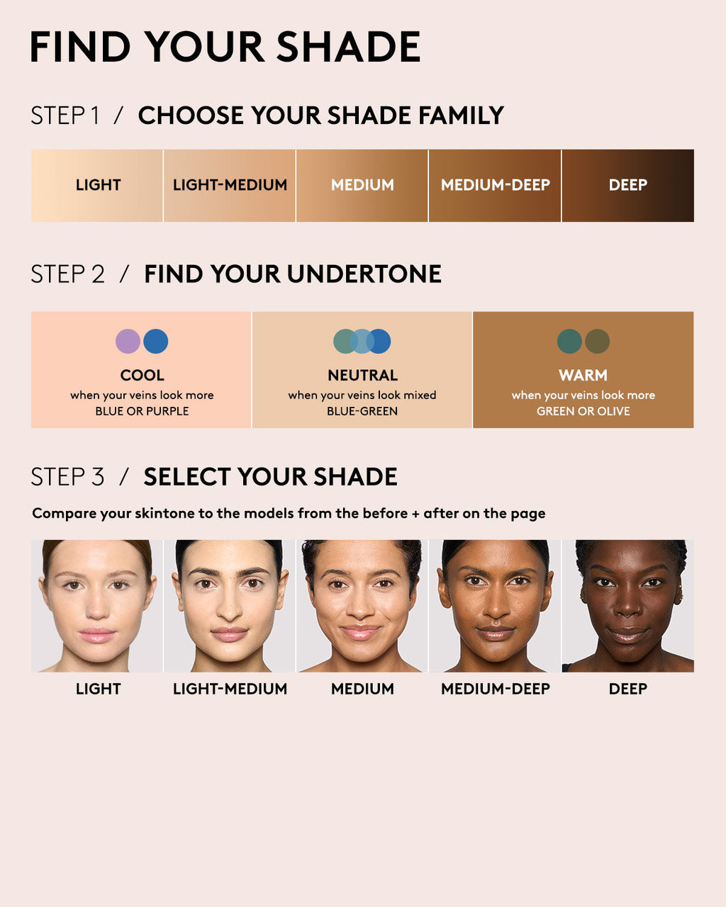 We're Even Hydrating Longwear Concealer — 185C