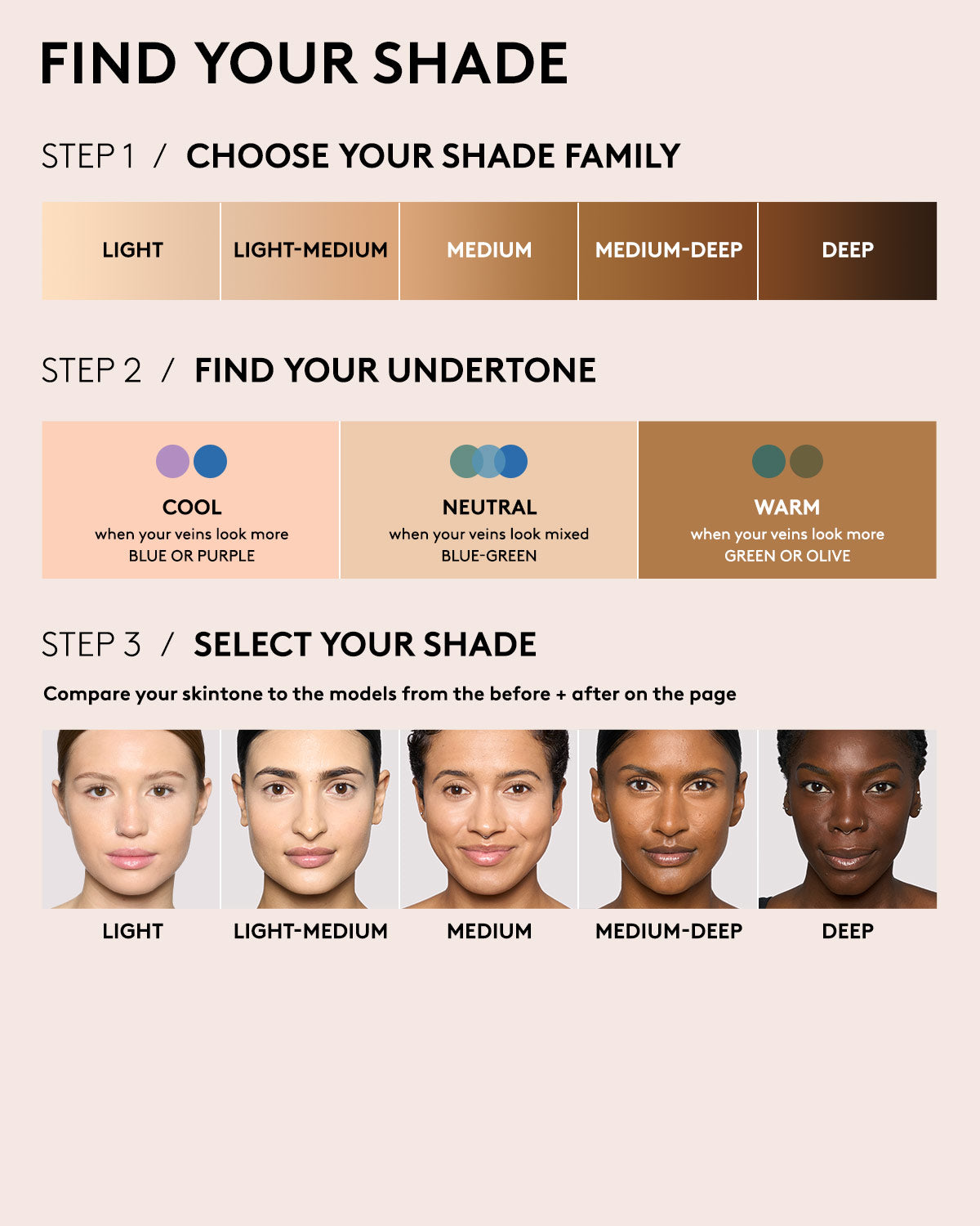 We're Even Hydrating Longwear Concealer — 185C