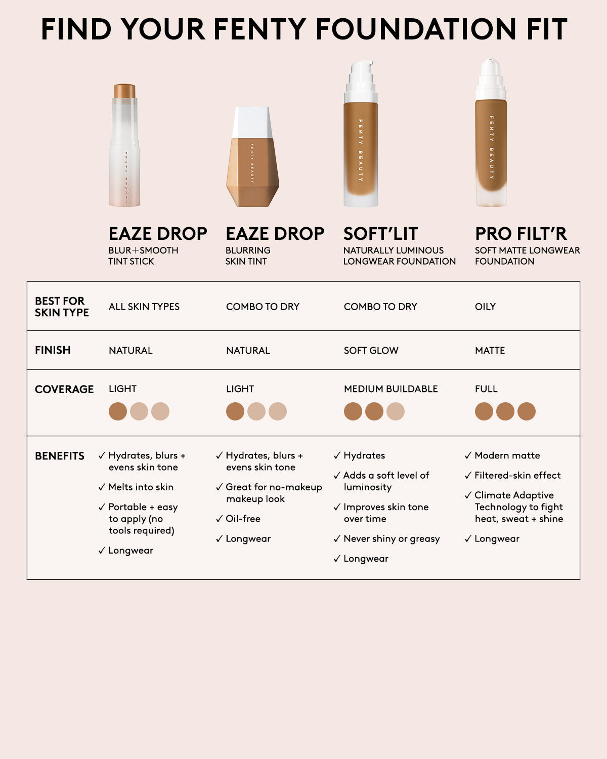 Eaze Drop Blur + Smooth Tint Stick — 20