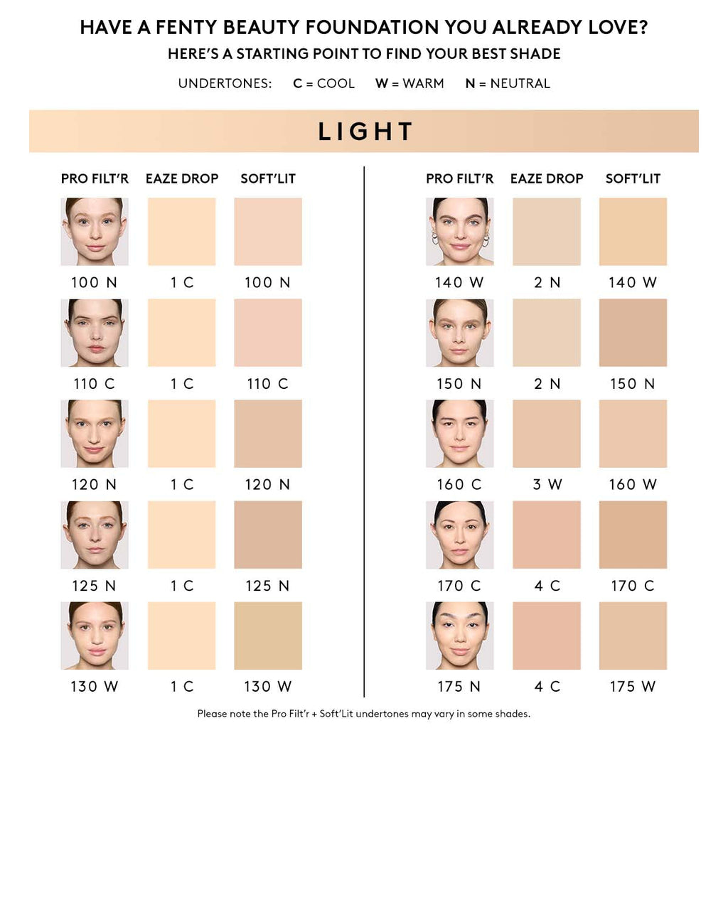 Blurred + Bronzed Skin Tint and Bronzer Duo
