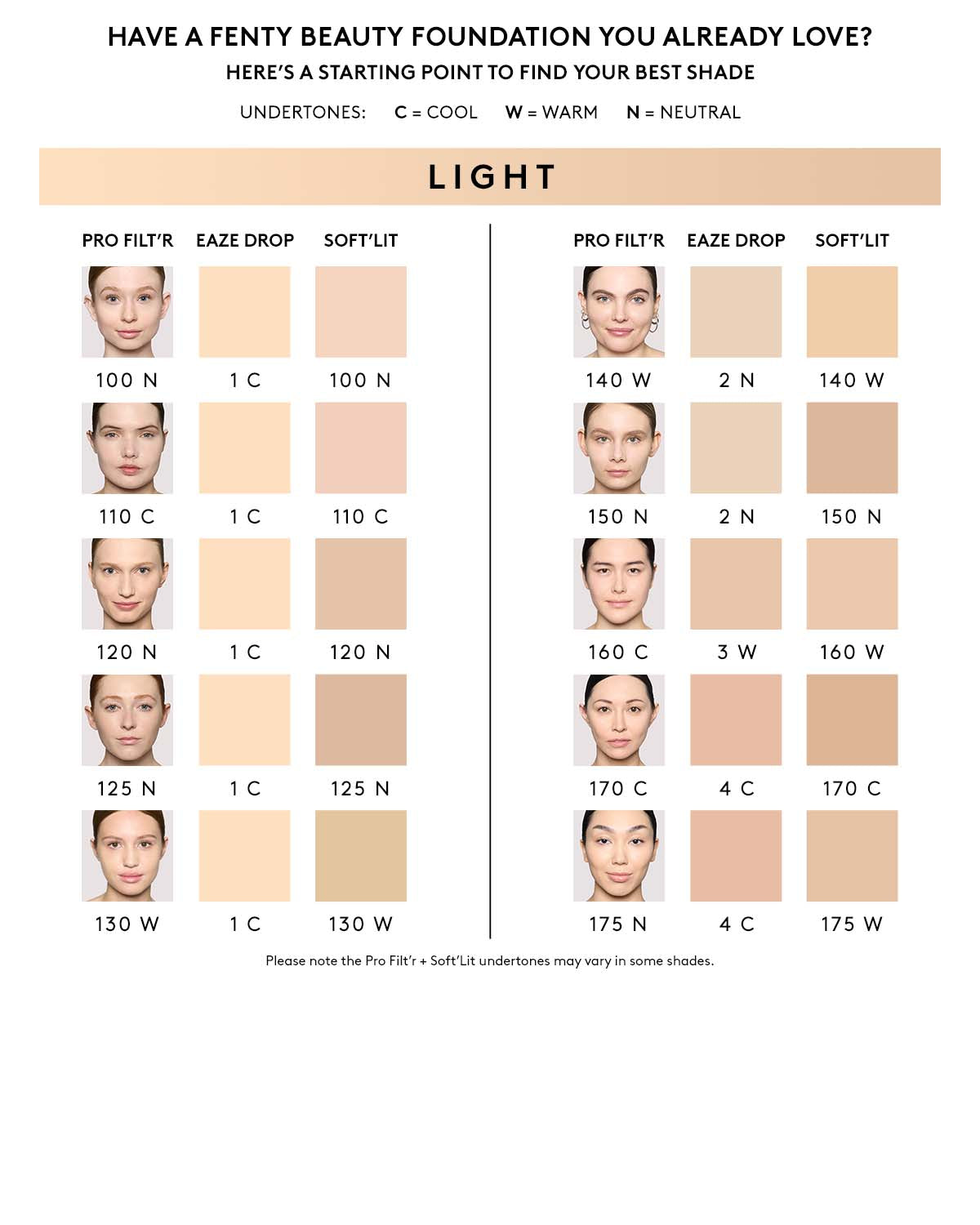 Eaze Drop Lightweight Blurring Skin Tint — 2