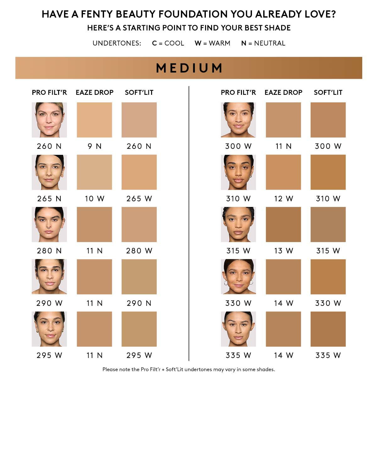 Soft'lit Naturally Luminous Longwear Foundation — 260