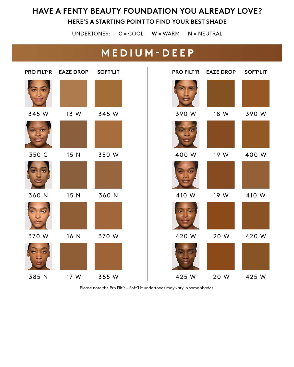 Soft'lit Naturally Luminous Longwear Foundation — 345
