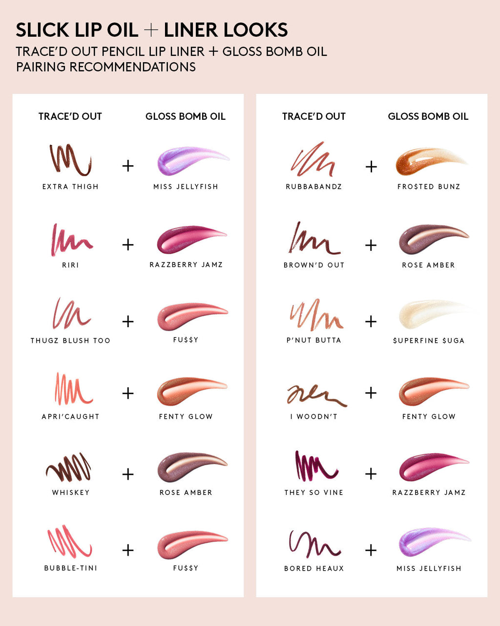 Trace'd Out Longwear Waterproof Pencil Lip Liner — RiRi