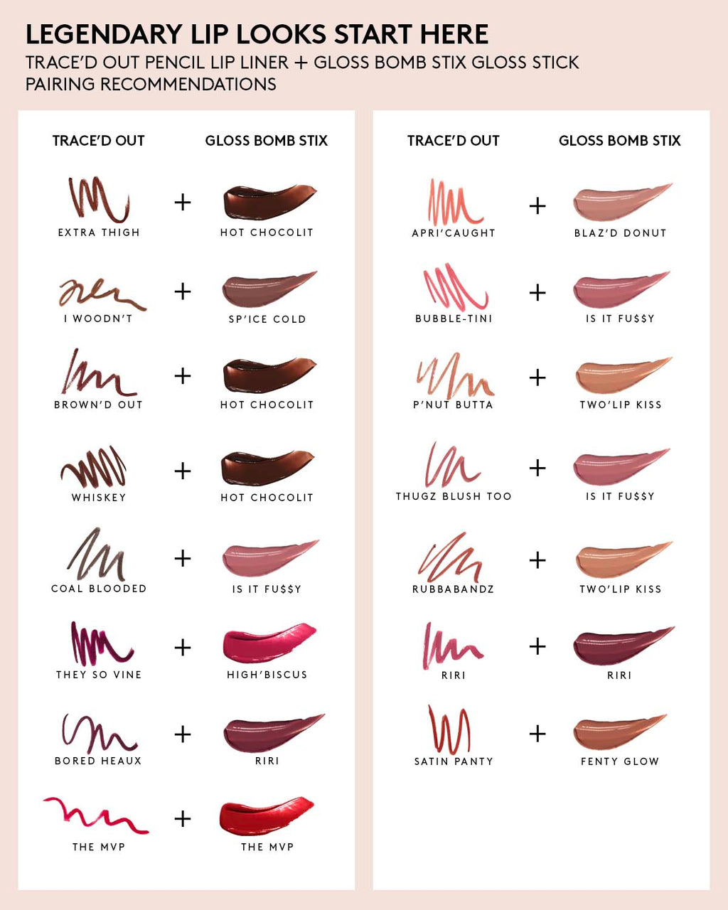 Trace'd Out Longwear Waterproof Pencil Lip Liner — RiRi