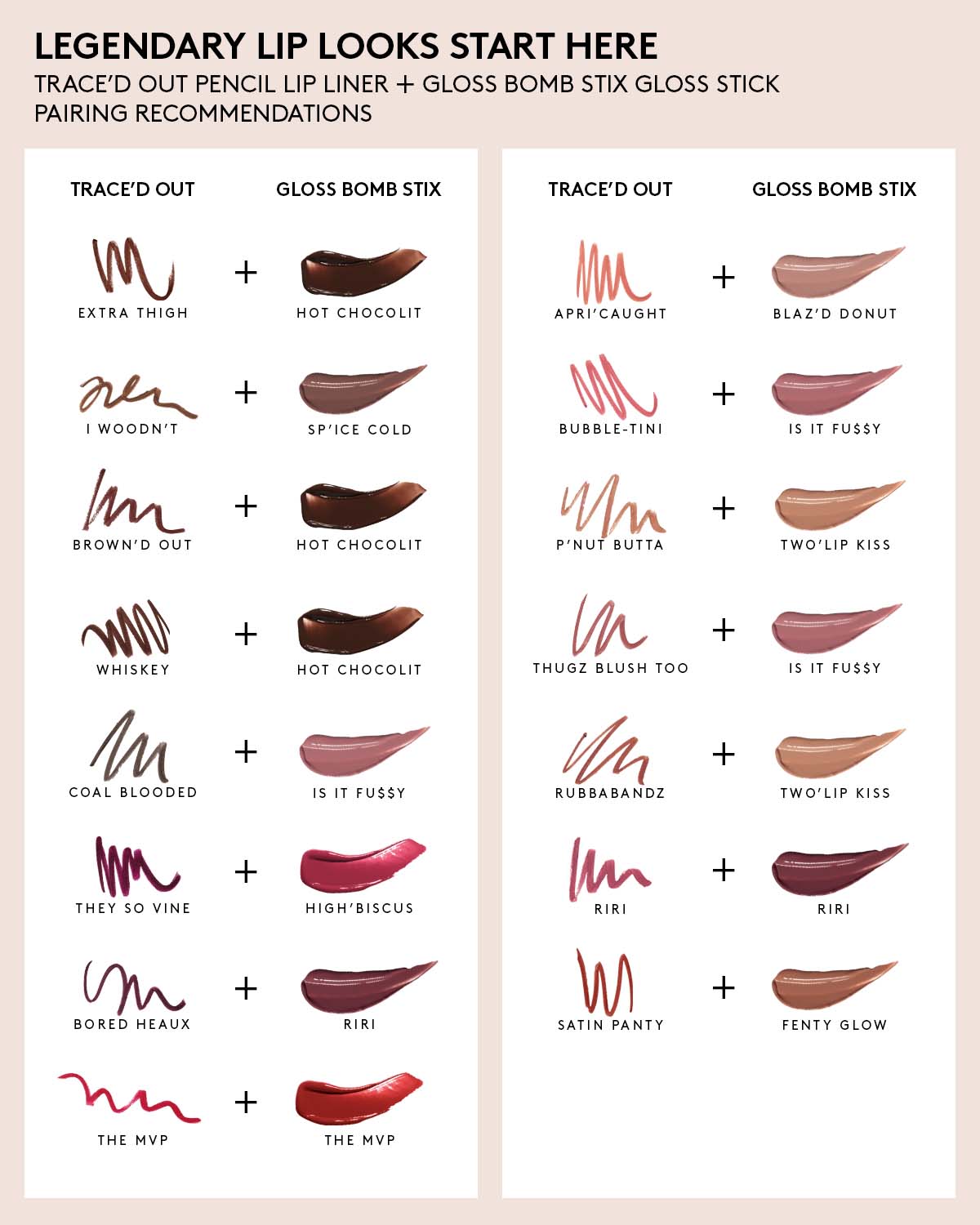 Trace'd Out Longwear Waterproof Pencil Lip Liner — RiRi