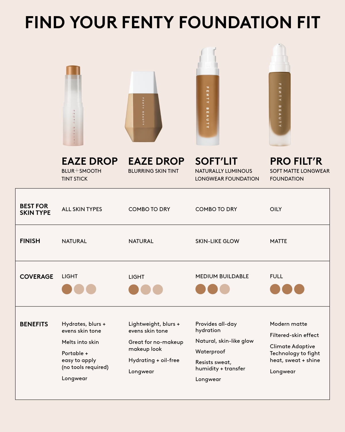 Soft'lit Naturally Luminous Longwear Foundation — 345