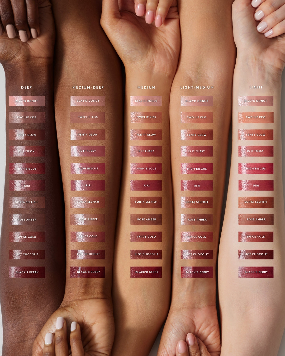 Gloss Bomb Stix High-Shine Gloss Stick — RiRi