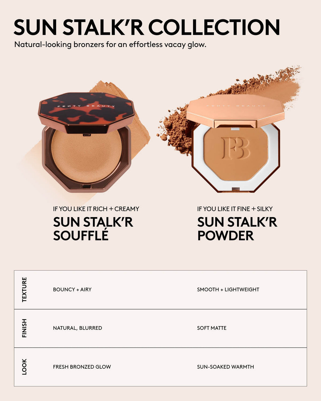Sun Stalk'r Soufflé Pressed Mousse Cream Bronzer — Brown Butt'r