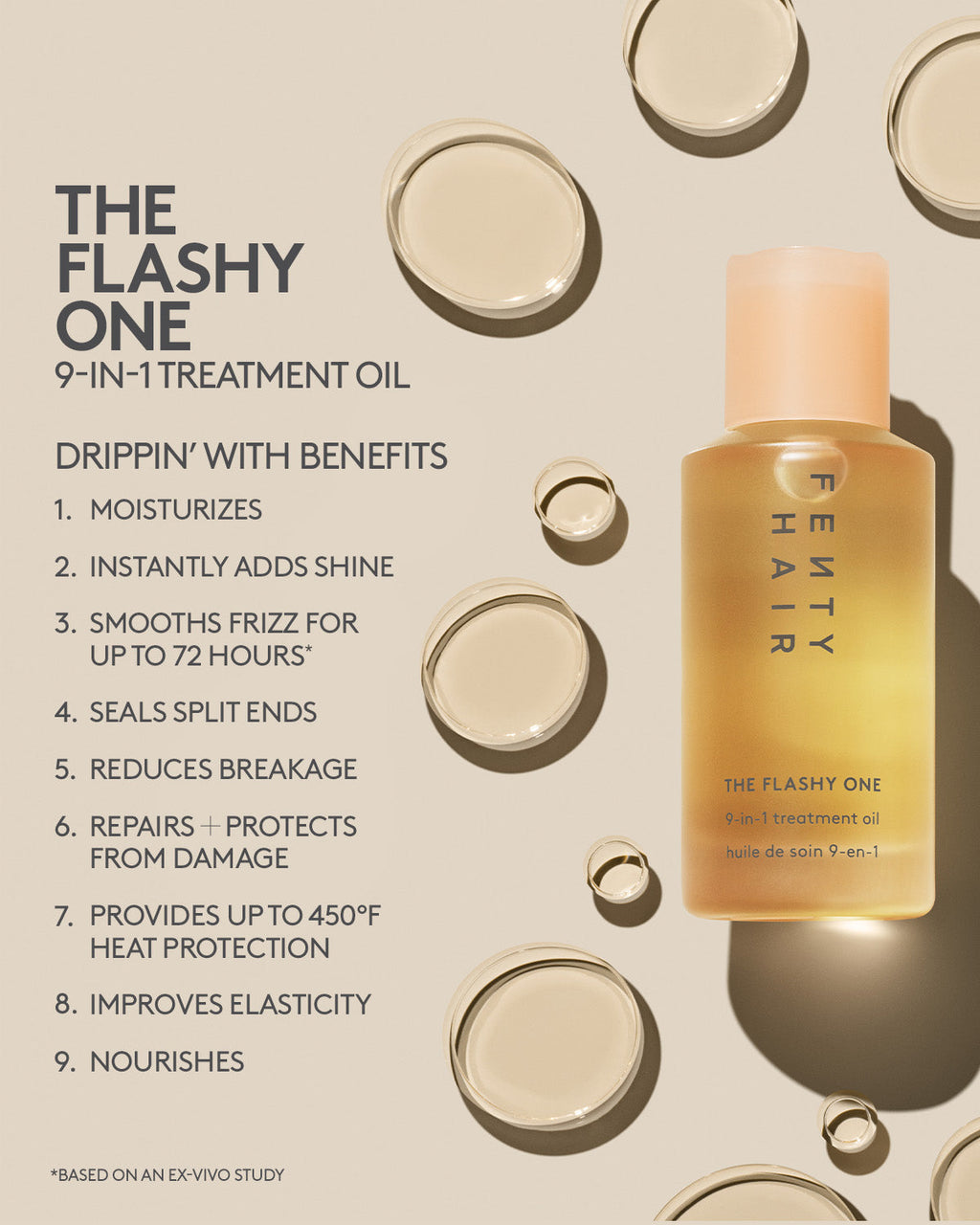The Hi-Shine Hunniez Micro Hair Oil + Full Size Lip Oil